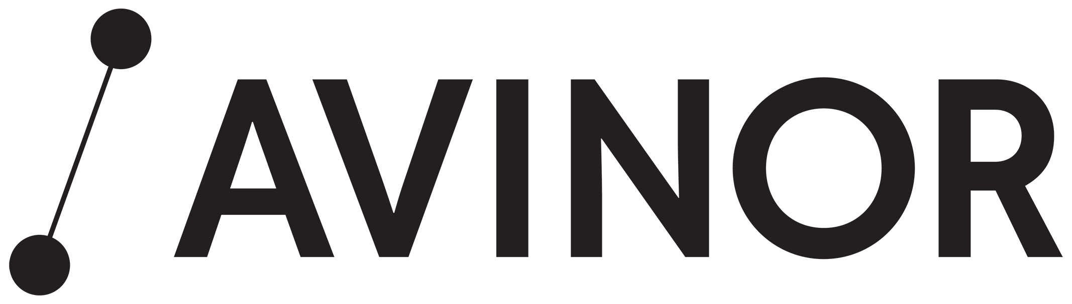 Logo Avinor