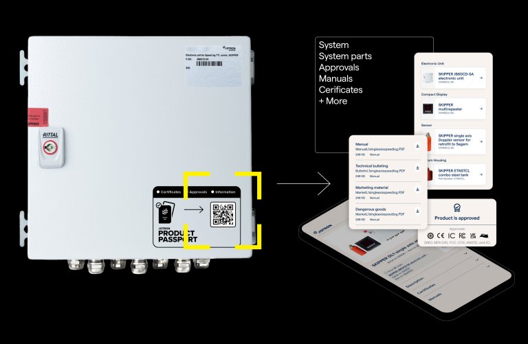 Illustration of the Jotron Product Passport system.